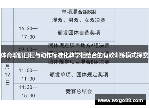 体育增肌日程与动作标准化教学相结合的有效训练模式探索